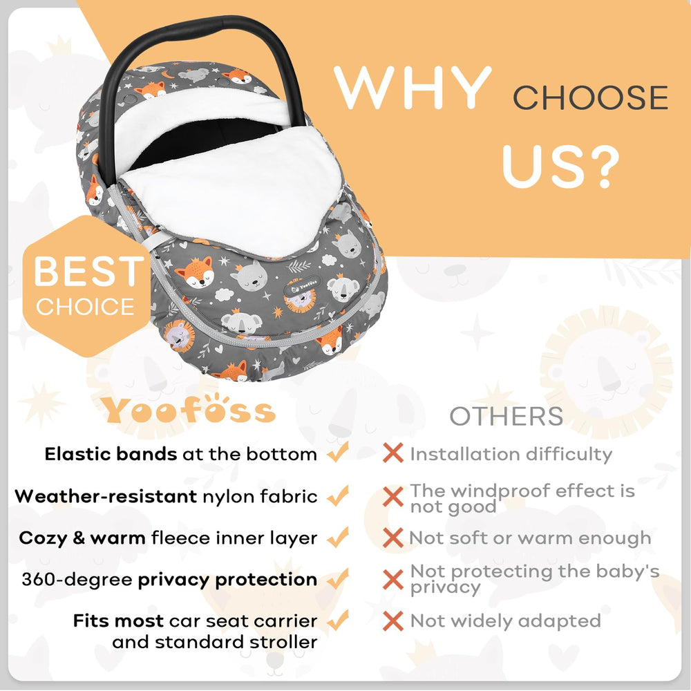 Yoofoss magnetic flap openings let you check baby without fully removing cover.