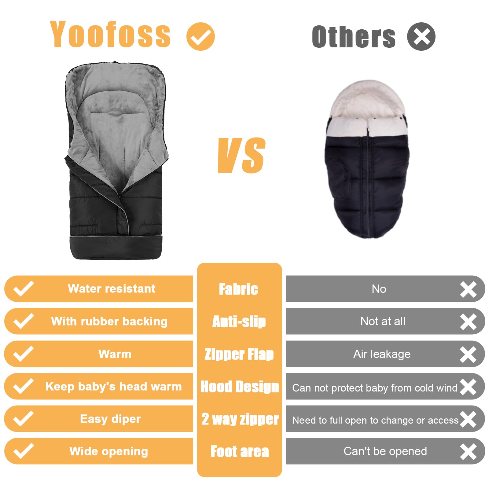 Yoofoss two-way zipper design allows quick diaper checks and easy entry.