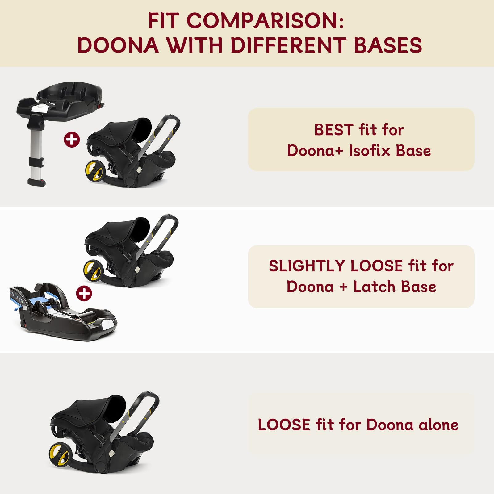 YOREPEK stroller gate check bag lockable zipper for secure, slip-free airport transit.