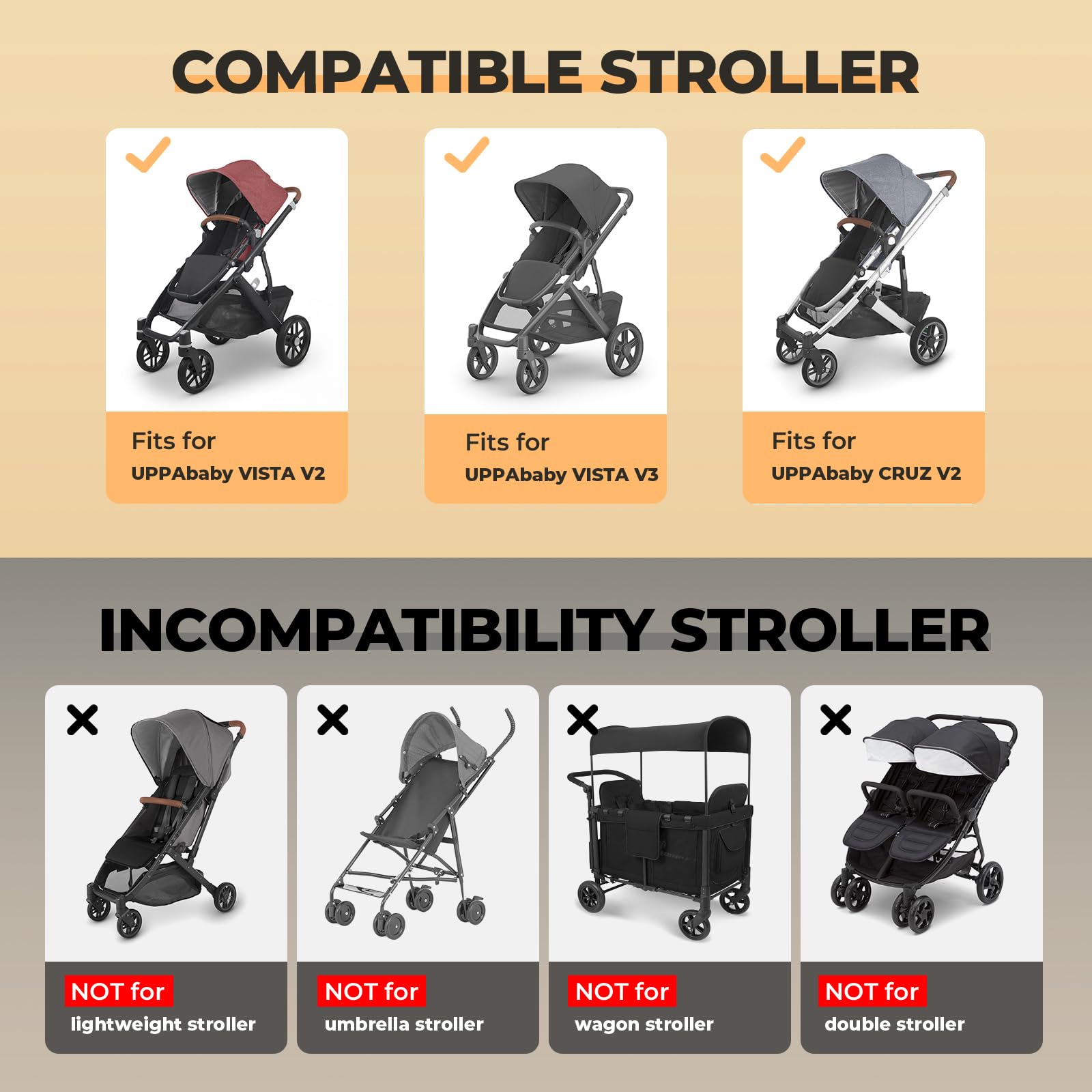 YOREPEK 3-layer protection guards stroller during travel.
