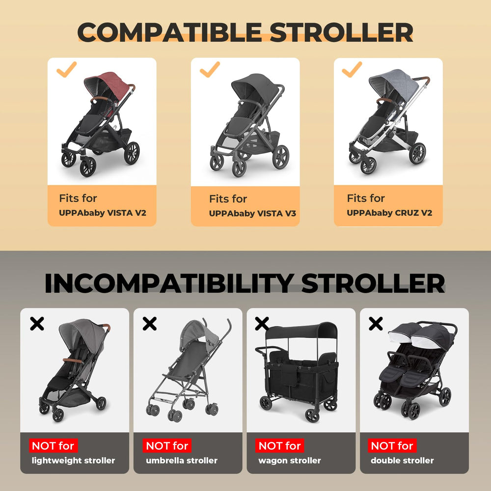 YOREPEK 3-layer protection guards stroller during travel.