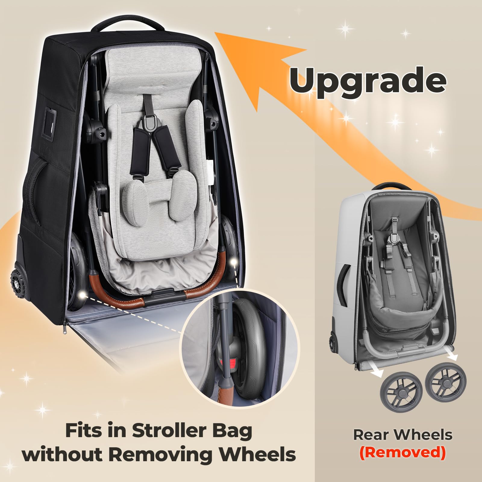 YOREPEK stroller bag shows no wheel removal needed for quick packing.