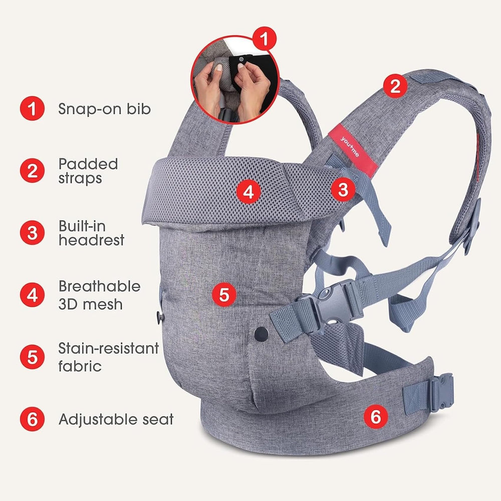 YOU+ME easy-sharing image highlights seamless transfer without removing baby from carrier.