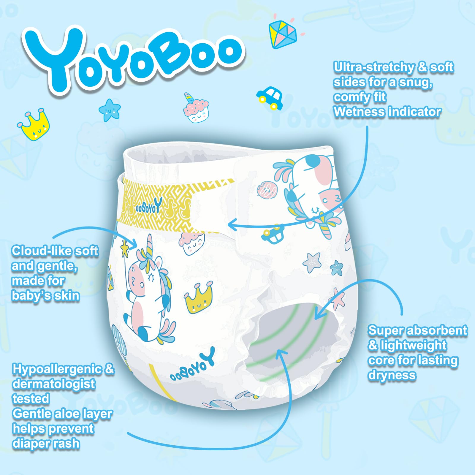 YOYOBOO diaper close-up highlights absorbent core for superior dryness