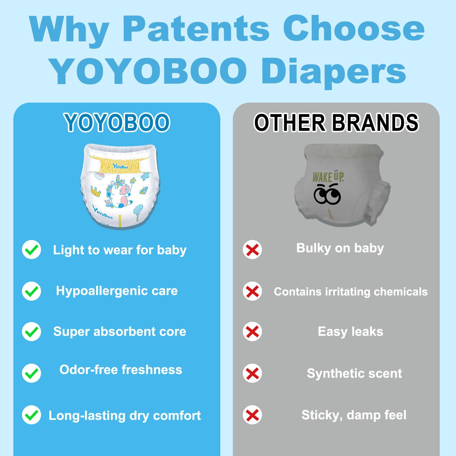 YOYOBOO triple-layer leak protection close-up showing secure fit