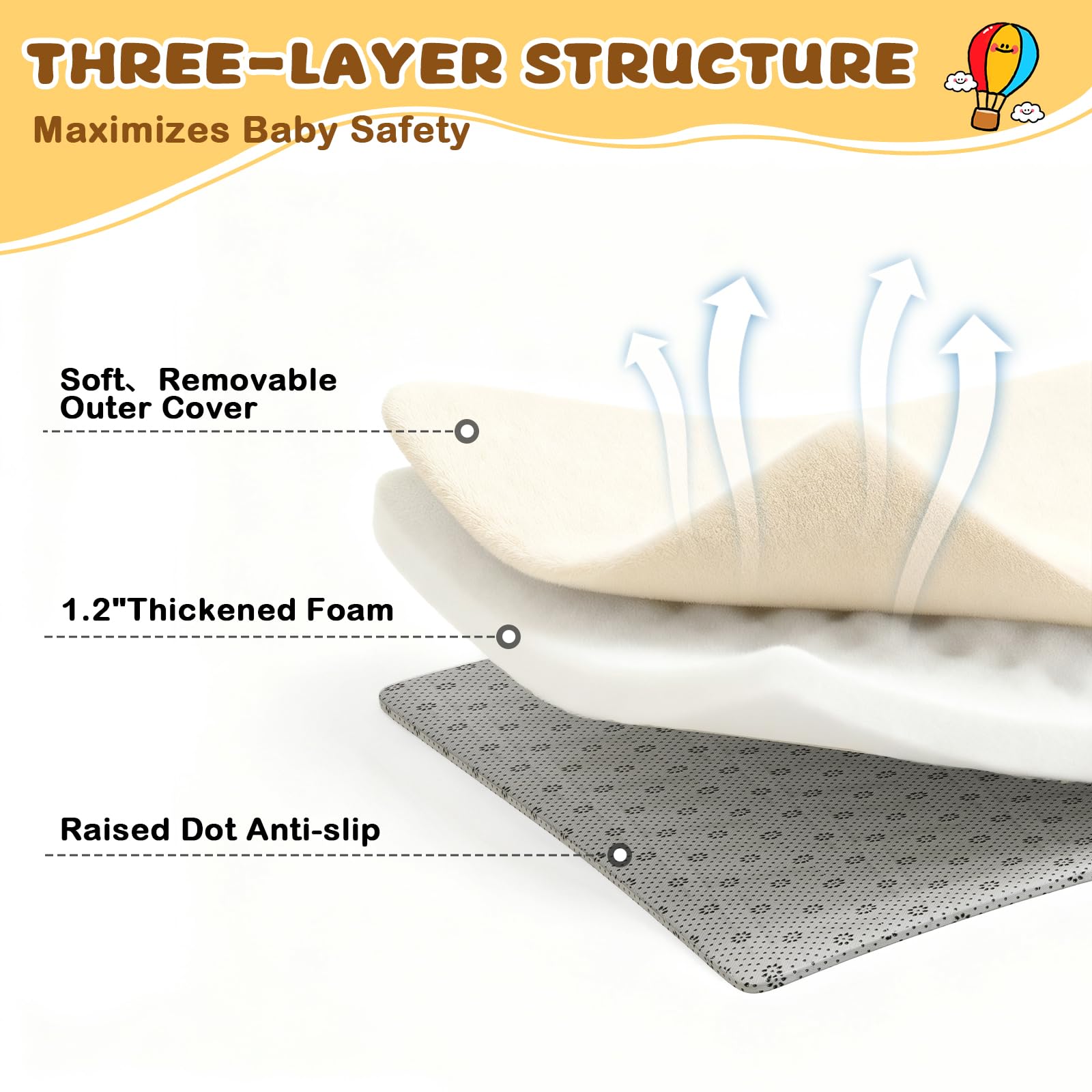 Yozoia Thick Baby Play Mat non-slip bottom keeps play area stable