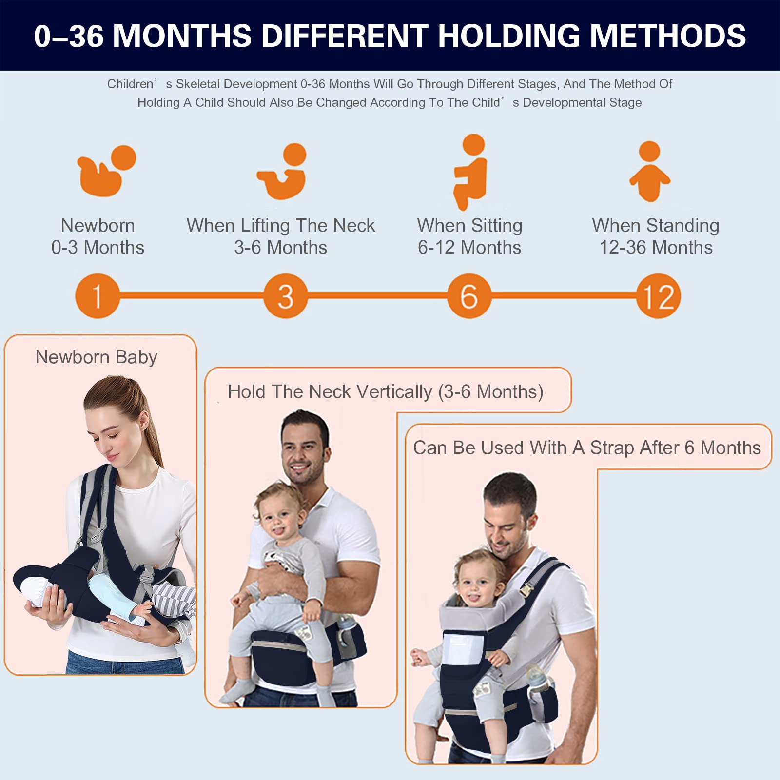 YSSKTC baby carrier washable-liner-blue easy cleaning after outings