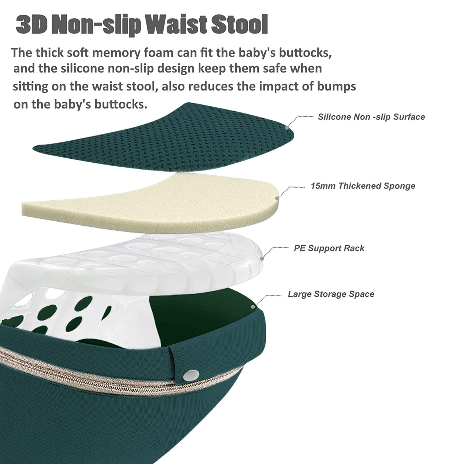 YSSKTC back-carry setup demonstrates even weight distribution for longer wear.