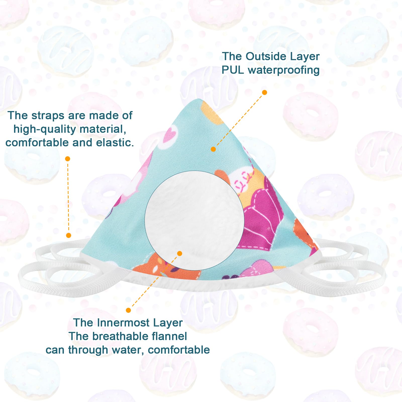 YSSPPOY Peepeeteepe soft flannel interior with waterproof outer layer for gentle protection
