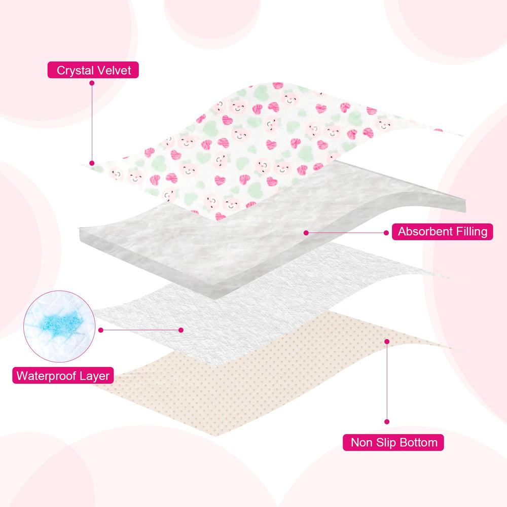 YSSPPOY cover highlights absorbent core to keep baby dry during changes