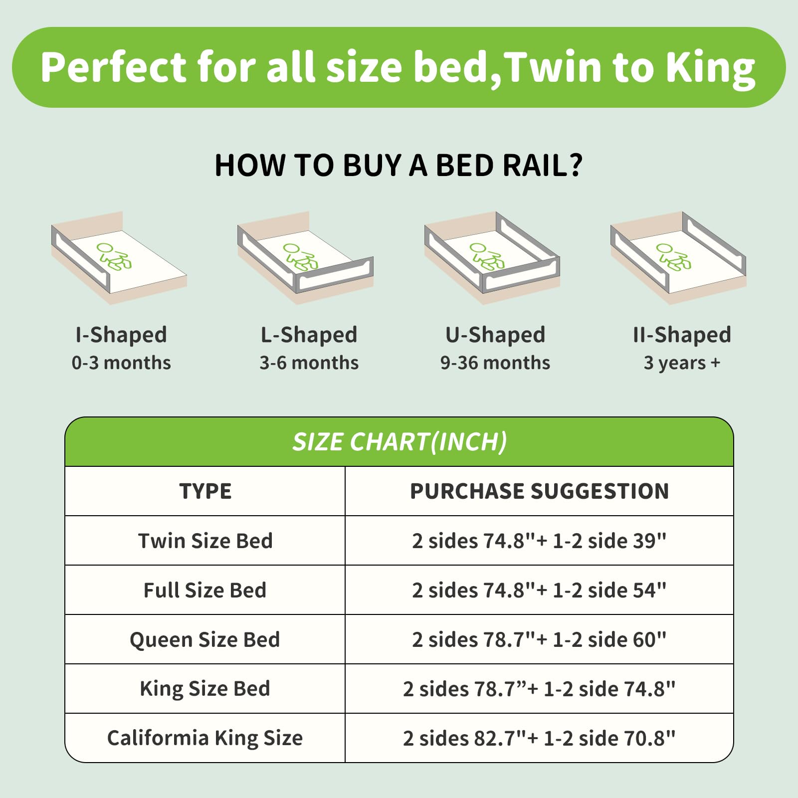 yulongtengfei bed rail compatibility with embedded, flat, and slatted beds explained