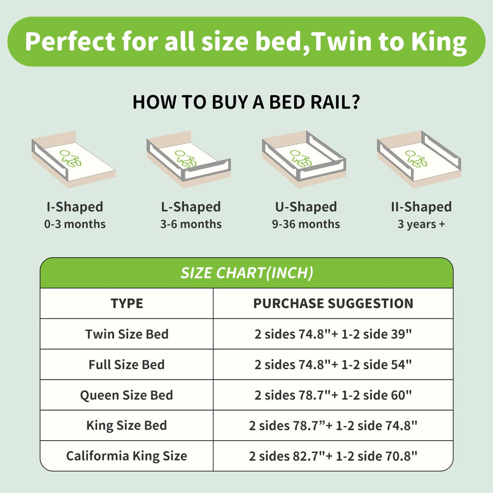 yulongtengfei bed rail compatibility with embedded, flat, and slatted beds explained