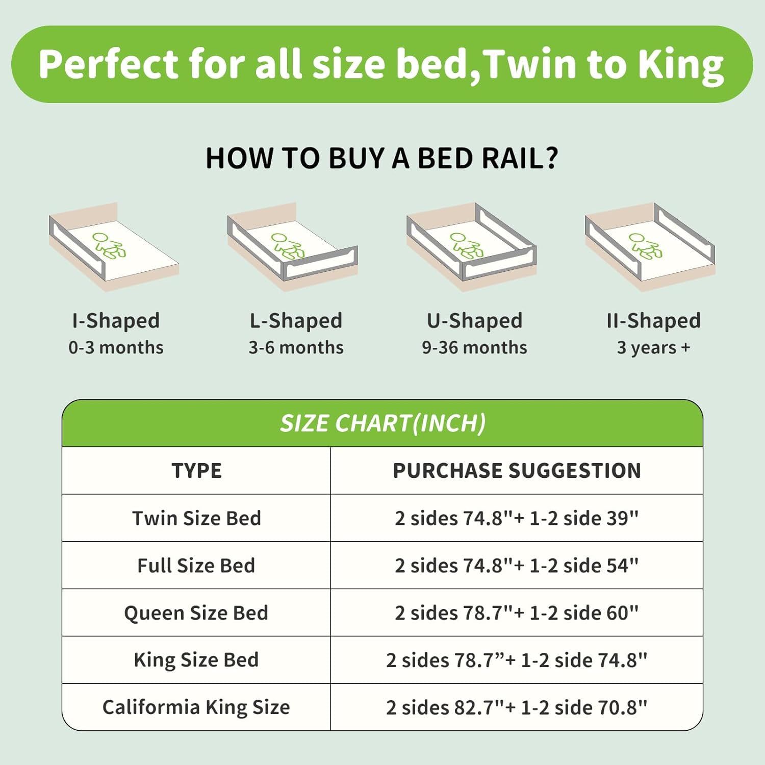 Yulongtengfei bed rail guard seamless fit reduces gaps for safer sleep
