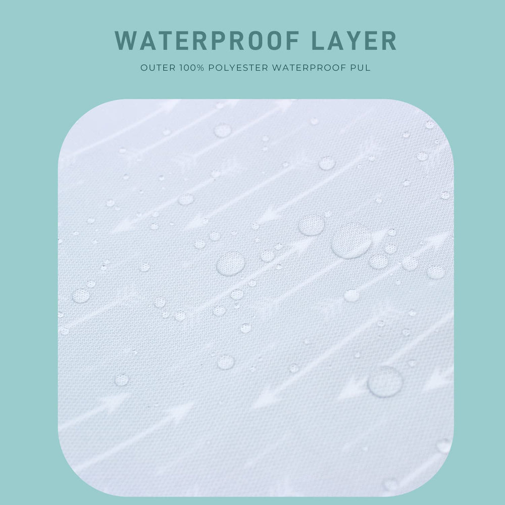 YULUONAPS 2-pack wet bags provide ready replacements on trips.