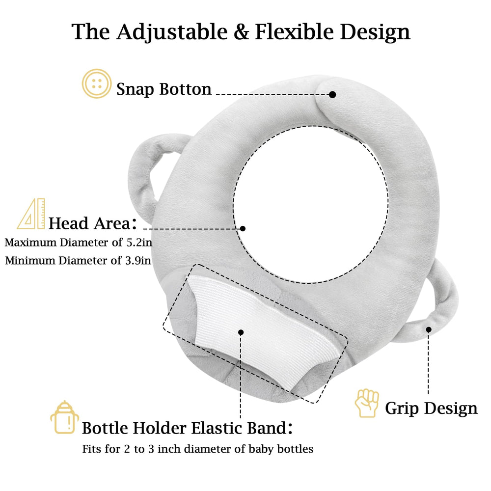 YURRLFUA feeding support cushion 15-20 degree incline image demonstrates ideal angle for awake feeding.