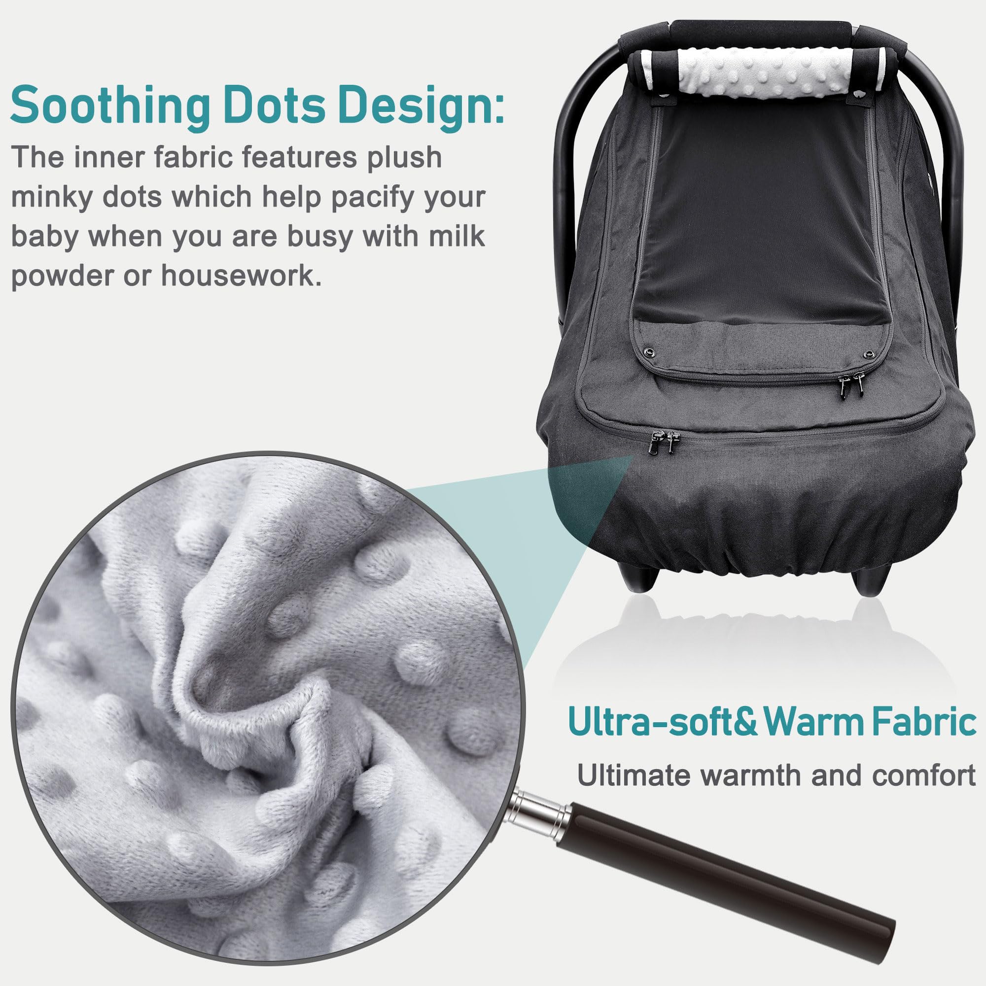YVMVDV zipper design enables easy on and off without removing the cover.