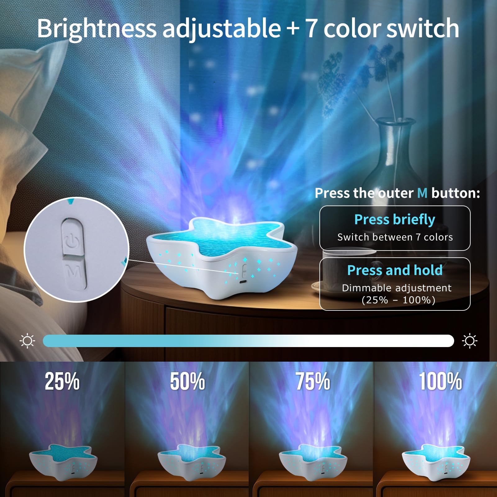 YzzYzz 3D Ocean Wave Projection creates tranquil room ambiance for evenings