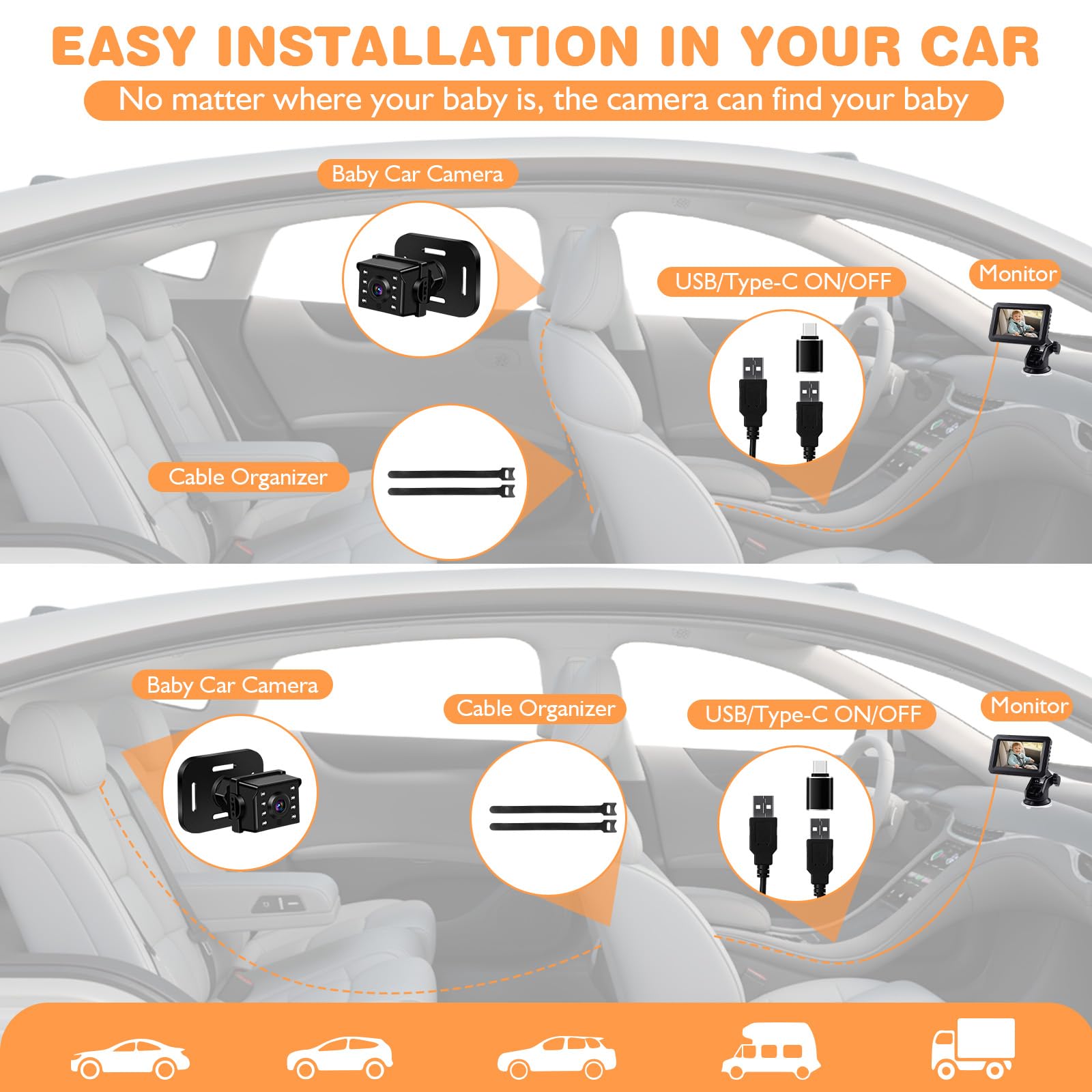 Zacro 360-degree rotation bracket adjustable for real-time monitoring angles