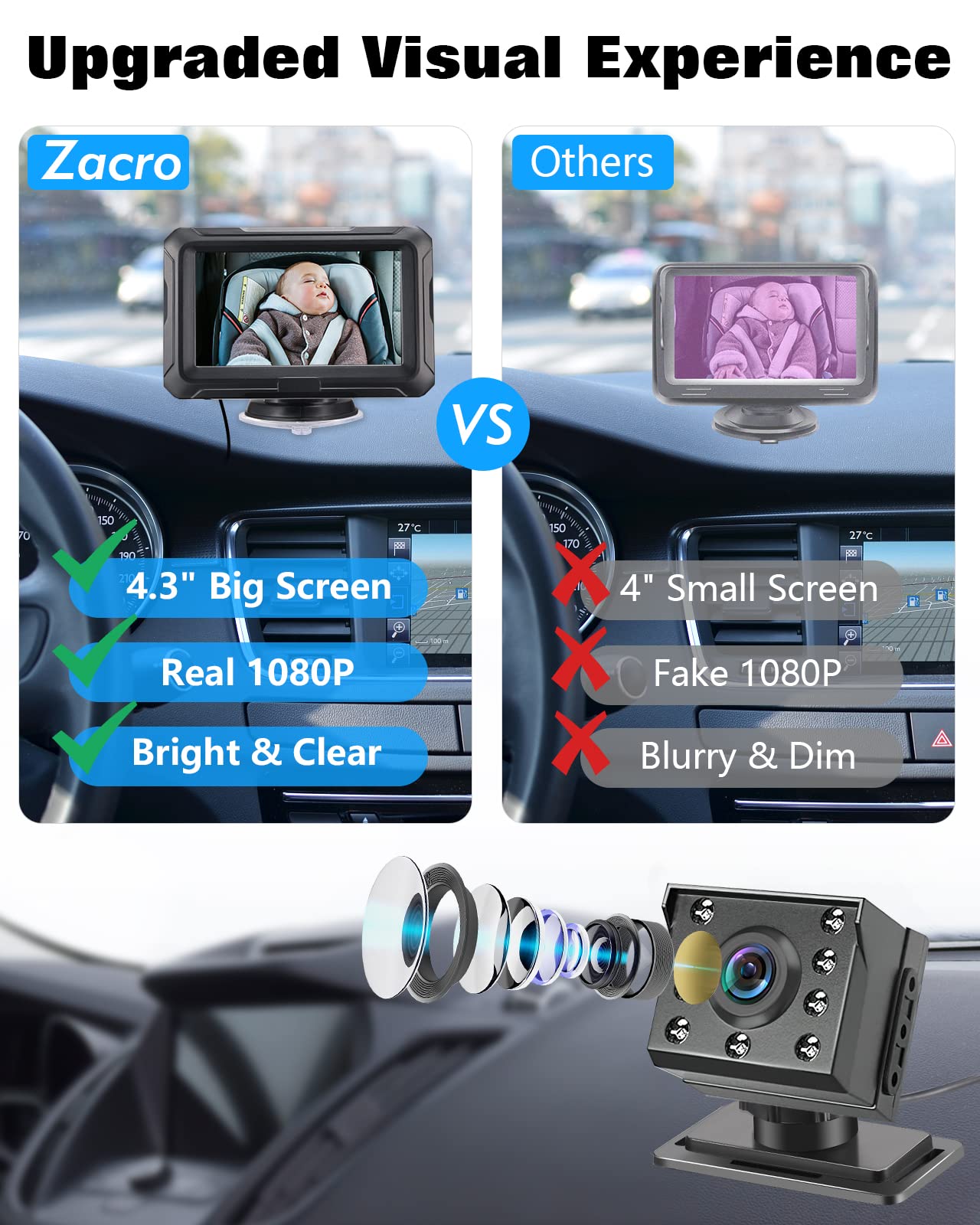 Zacro cigarette lighter power cable ensures continuous camera operation during trips.