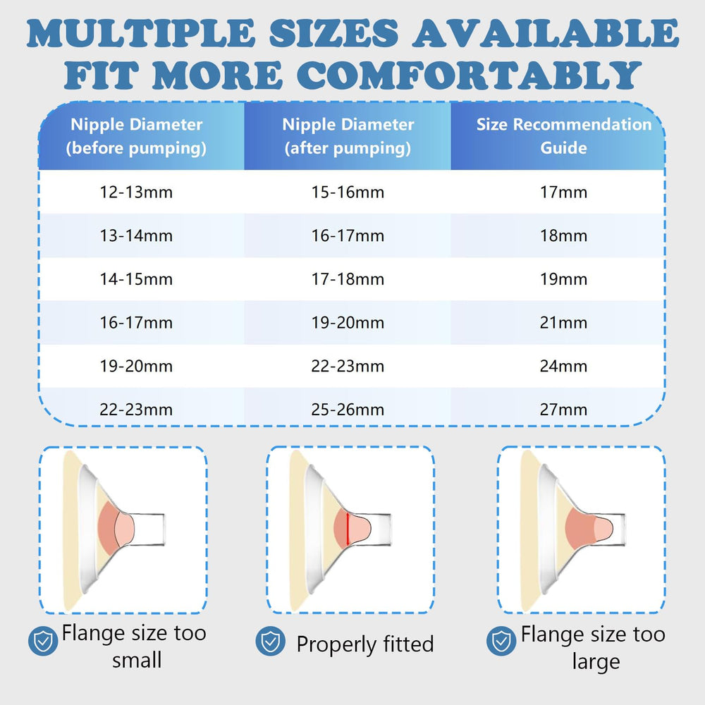 Zafflerva Medela compatibility image shows Pump in Style and Symphony compatibility