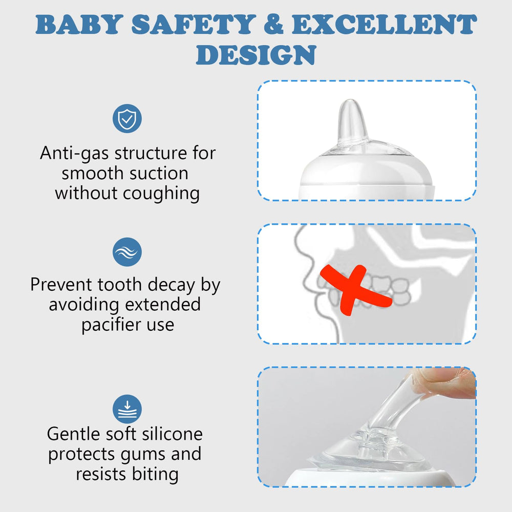 Zafflerva soft silicone spout helps teething babies drink comfortably