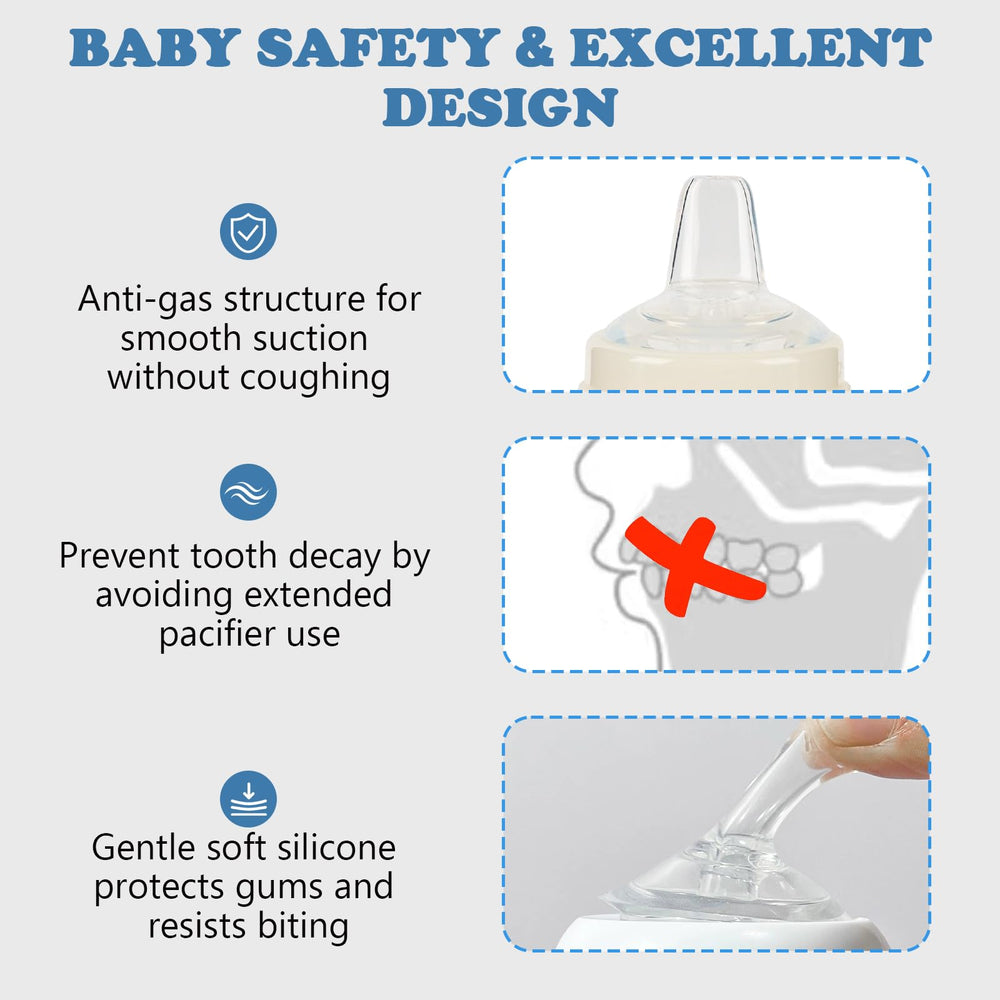 Zafflerva spout-sippy-nipples-leak-resistance helps mess-free sipping.