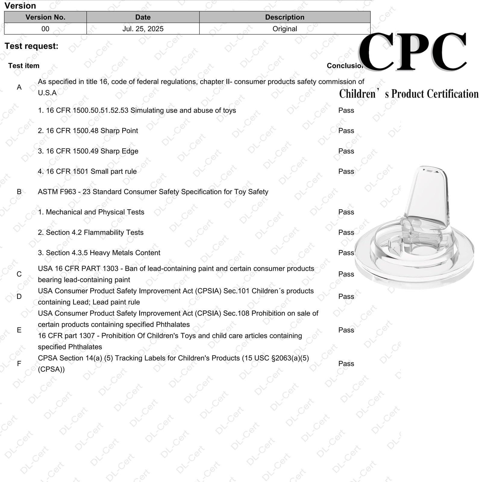 Zafflerva spout-sippy-nipples-pack-of-4 ready replacements.