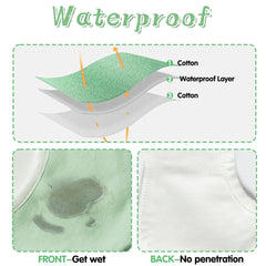 Zainpe baby bib waterproof-absorbent protects clothing from spills and drool