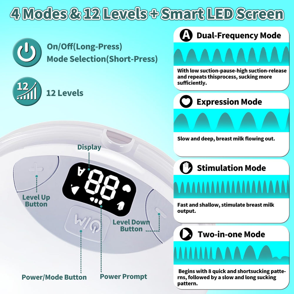 ZANBO M1 quiet operation at 32dB for discreet pumping.