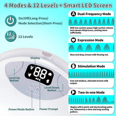 ZANBO M1 quiet operation at 32dB for discreet pumping.