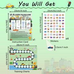 ZCCLINN 15PCS Cars Potty Chart intro wall chart highlights steps for easy guidance