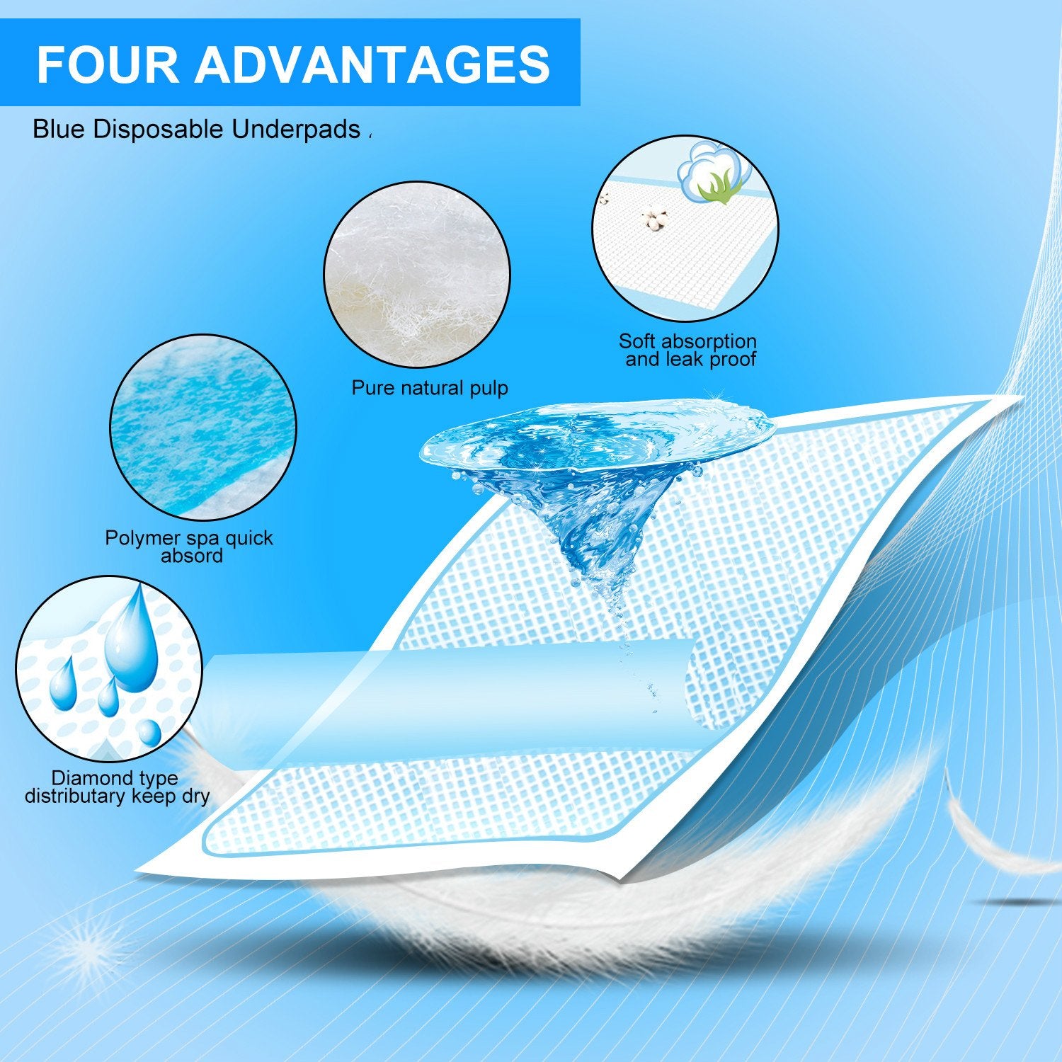 Zdolmy changing pad with leak-proof seal protects surfaces during diaper changes