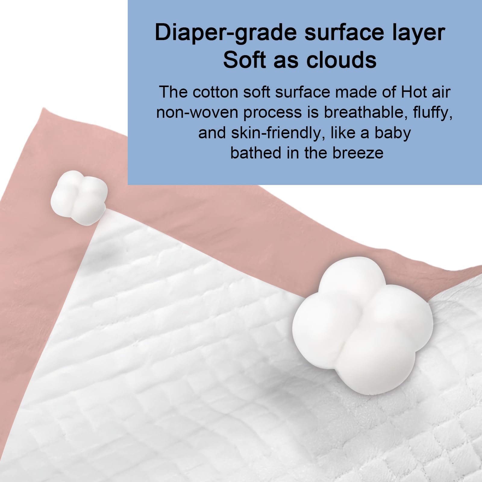 zdolmy changing pad coverage edges close-up shows leak-proof design and soft top layer