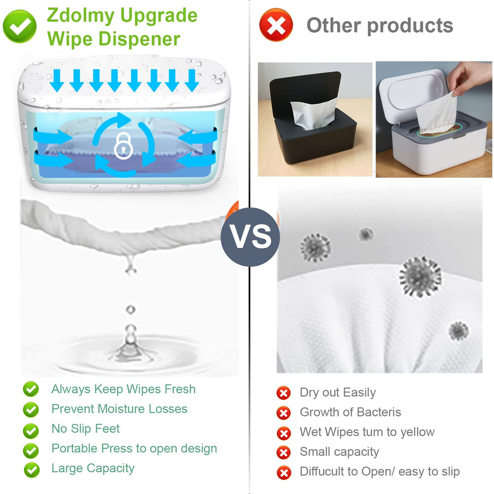 Zdolmy wipes dispenser lid-open demonstrates one-handed access