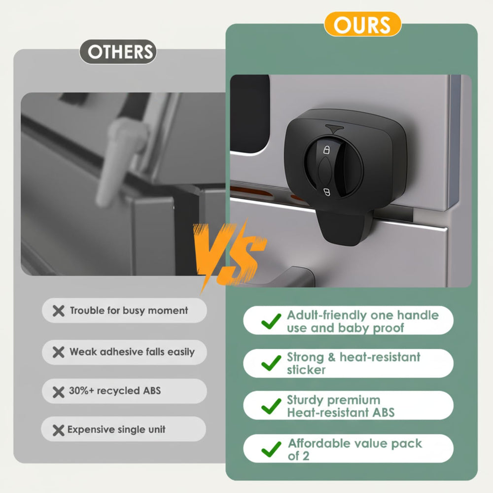 ZENTIVOR oven-lock pack of 2 provides kitchen safety coverage.