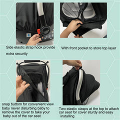 ZERTAO built-in bug net window flap illustrated for easy baby access.