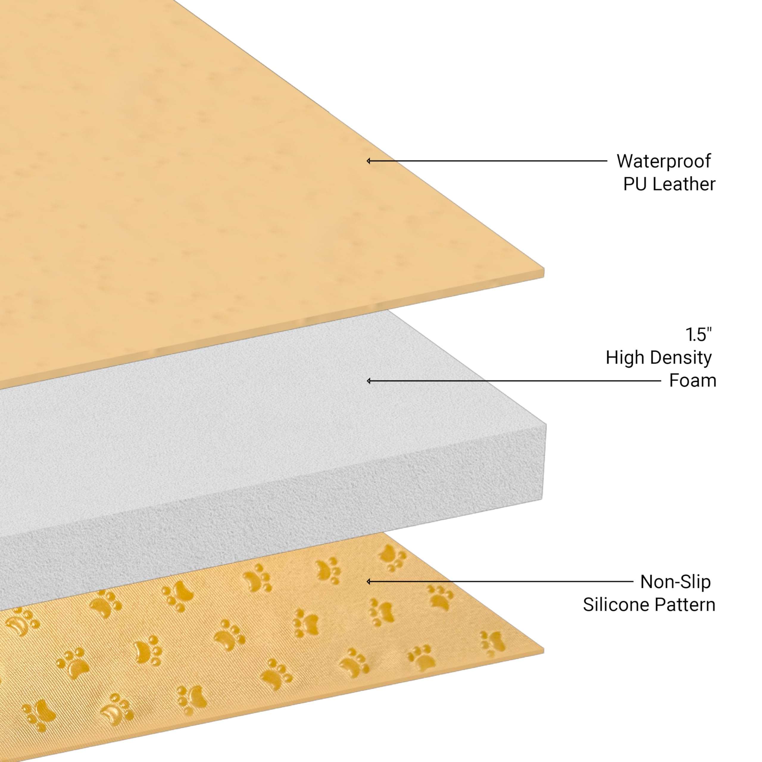 ZETY BABY beige mat makes mess cleanup fast and easy