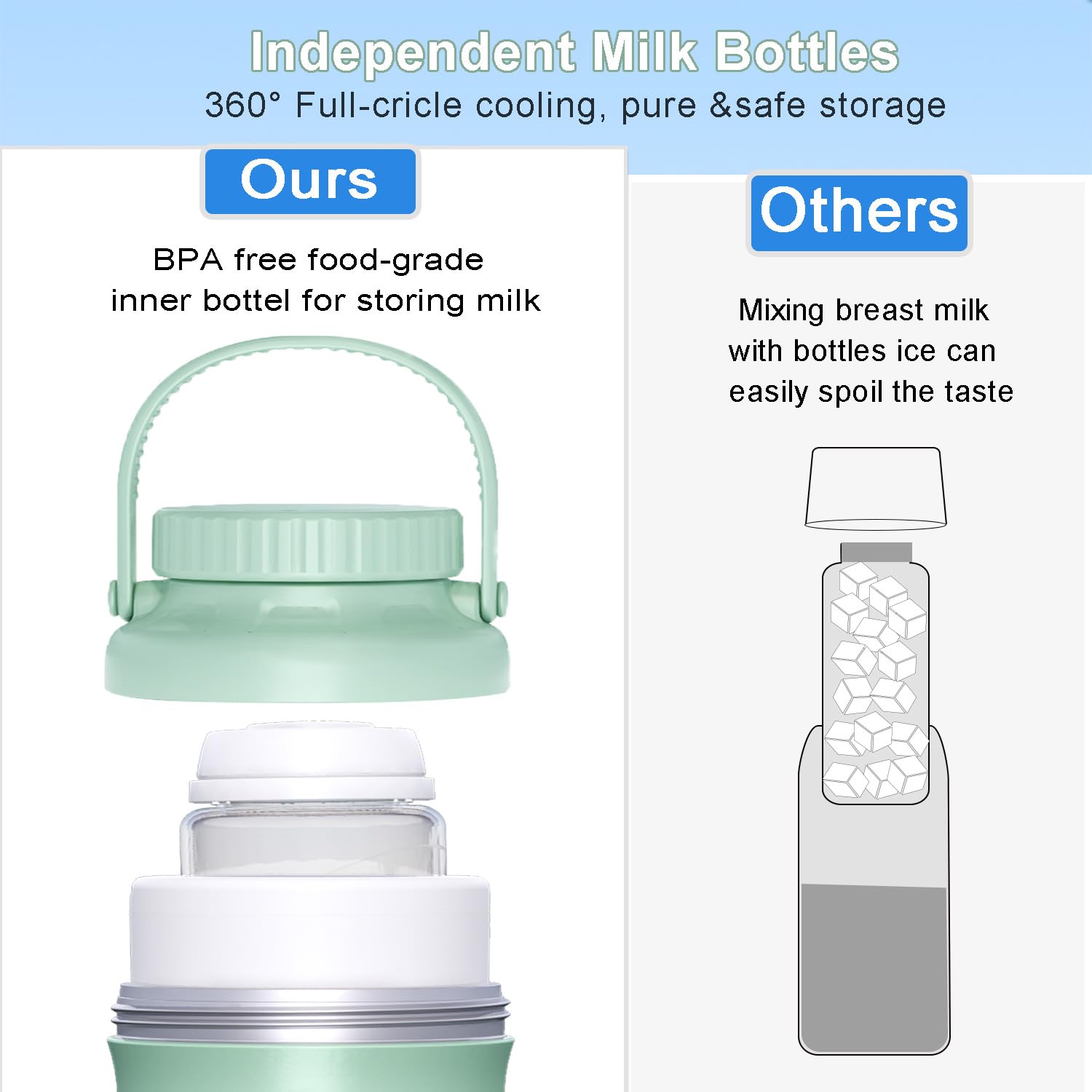 ZhiChu 360° cooling tube delivers ice-free cooling for busy parents