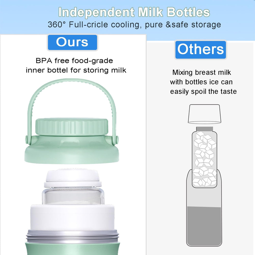 ZhiChu 360° cooling tube delivers ice-free cooling for busy parents