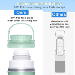 ZhiChu 360° cooling tube delivers ice-free cooling for busy parents