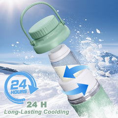 ZhiChu cooling gel tube fits portable breast milk cooler bottle during travel