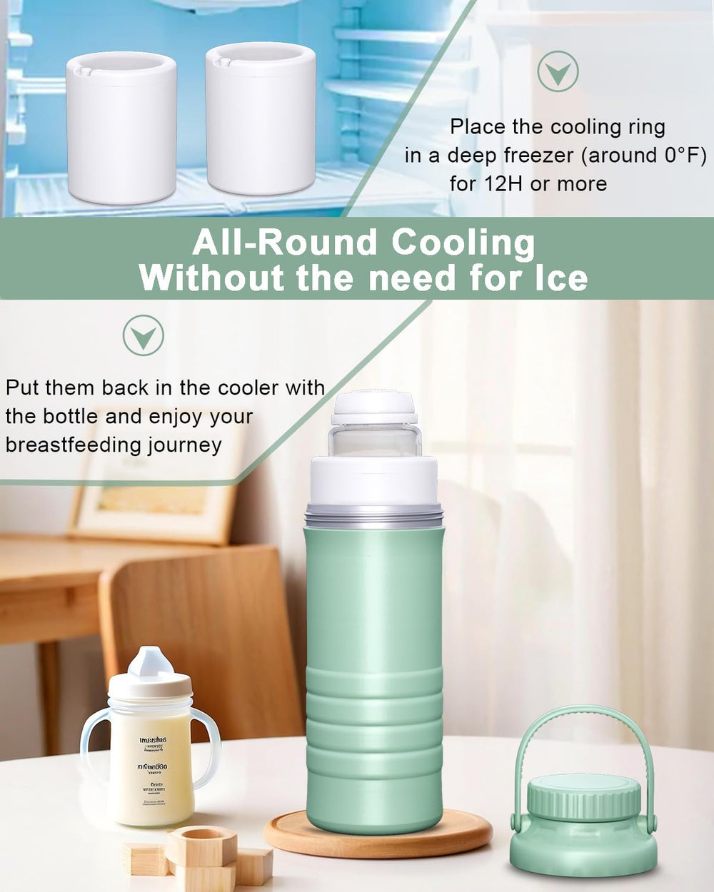 Zhichu easy-clean design lets you wash parts by hand or in a bottle washer