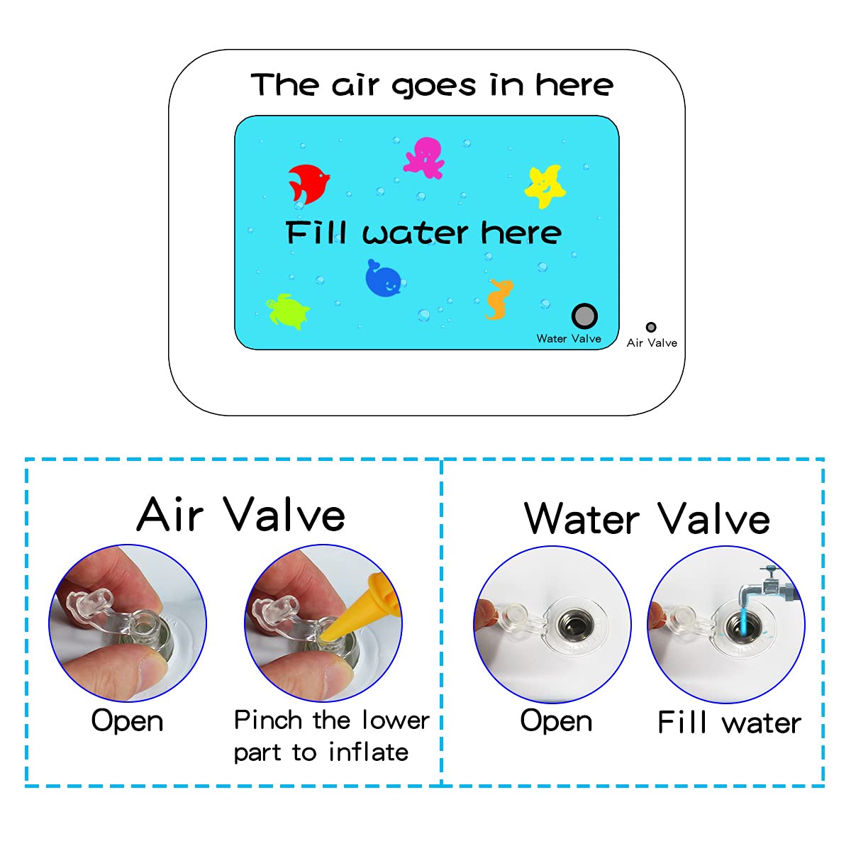 ZHUYNXIR water fill port demonstrates easy fill and leakproof design