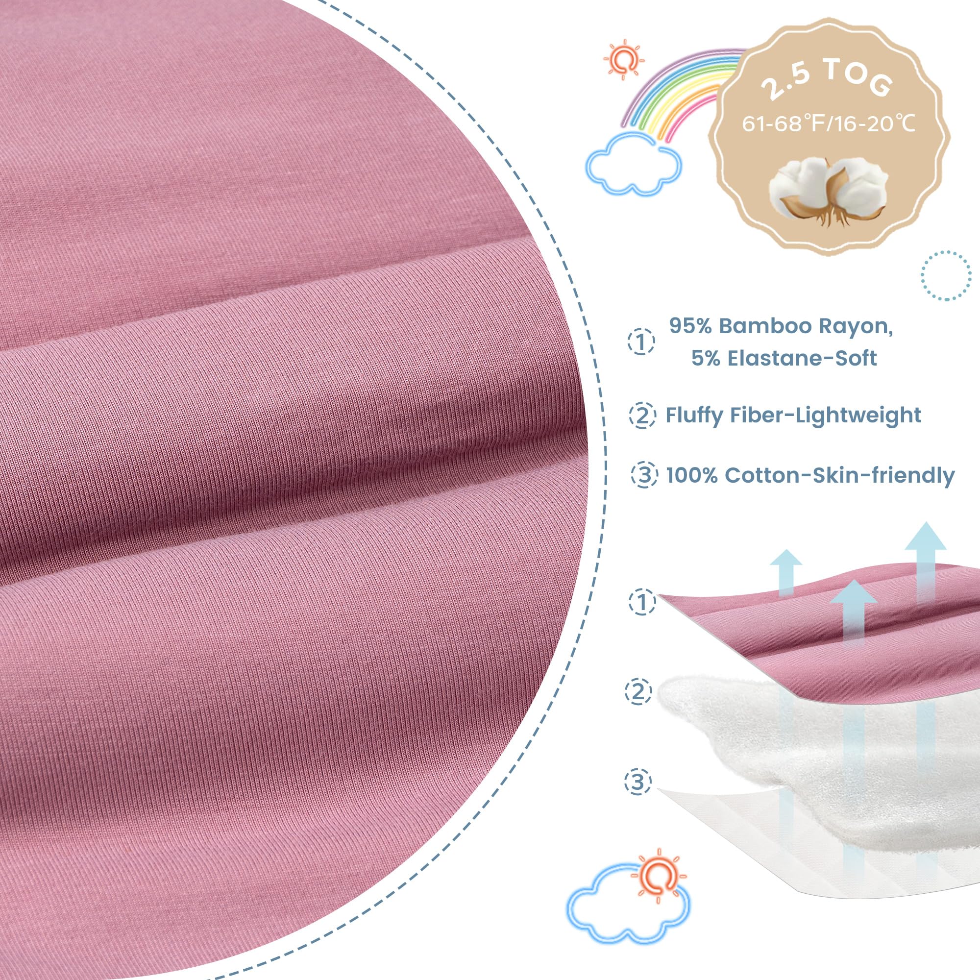 ZIGJOY Shark-Fin swaddle purple sleeves demonstrates secure fit and self-soothing aid
