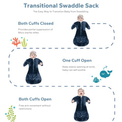 ZIGJOY Shark-Fin swaddle in soft flannel provides gentle warmth and touch.