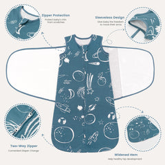 ZIGJOY Sleep Sack Swaddle Space Blue wearable blanket in use for peaceful sleep