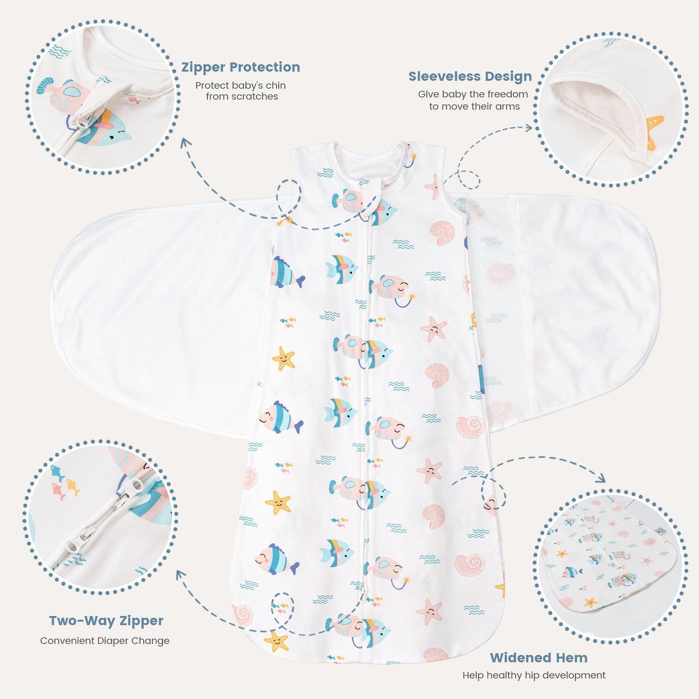 ZIGJOY Sleep Sack wings mute fastener closeup shows quiet, disturbance-free nights.