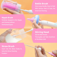 ZIOXX 7-in-1 kit display highlights versatile set for nipples and straws