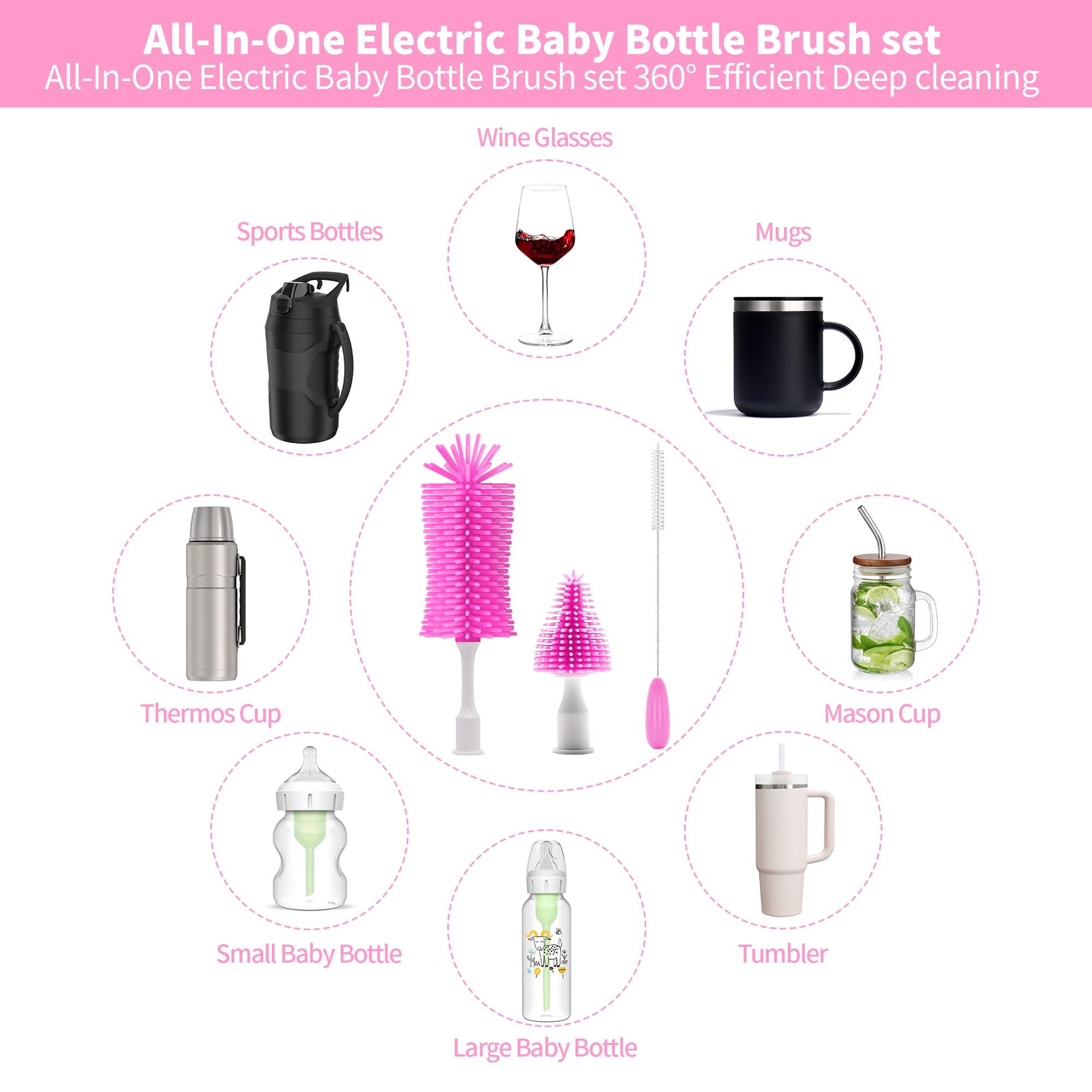 ZIOXX Nipple brush included shows thorough cleaning of bottle components