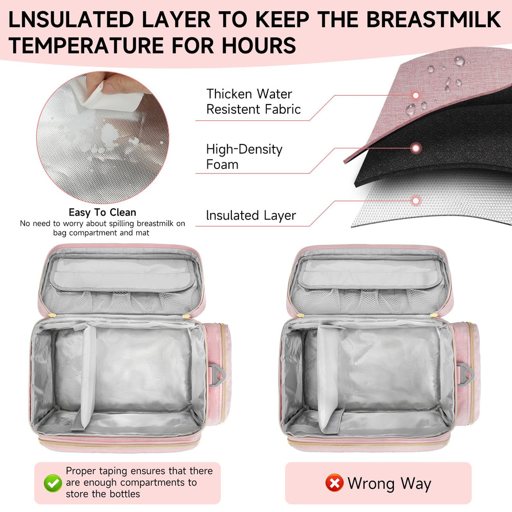 ZIOZERTT pink breast pump bag features a top mesh pocket with protective cover.